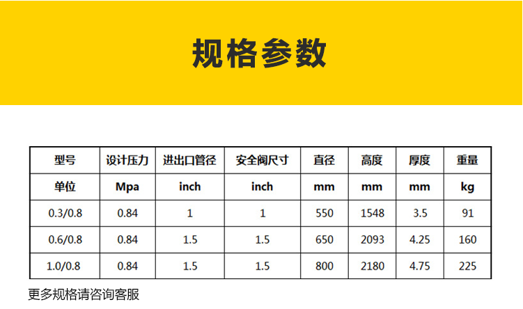 聚才空壓機(jī)儲氣罐價(jià)格